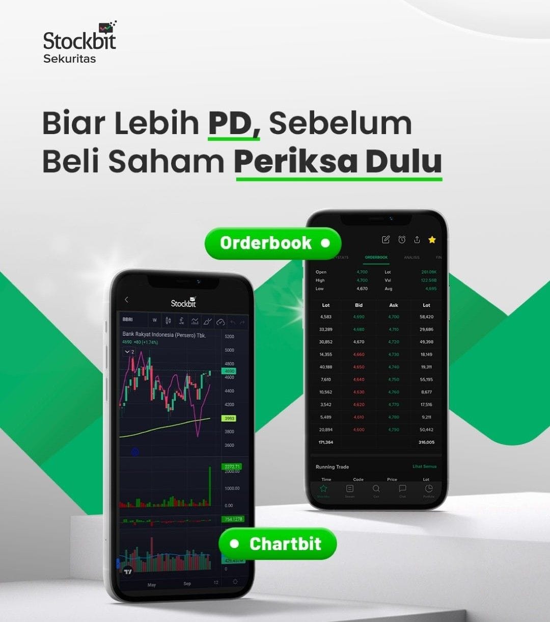 Upaya Stockbit Mendorong Masyarakat Menjadi Investor Profesional - MIX ...